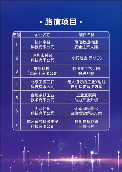 活动预告 启迪新基建工业互联网科创生态发展峰会召开在即