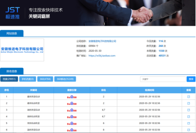 随州GL8商务车改装