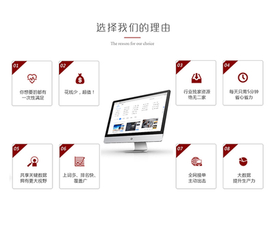 合肥网站网络推广公司
