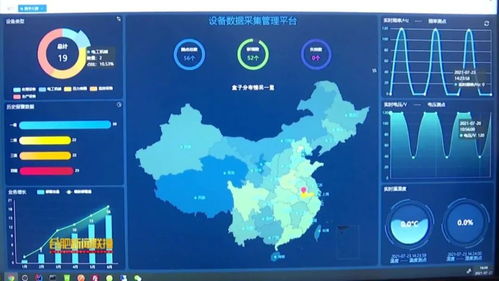 拥抱工业互联网,合肥智造新模式