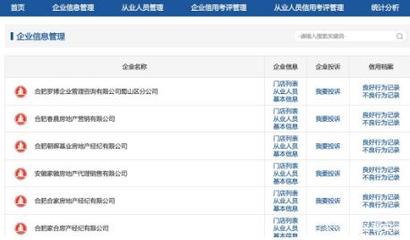 合肥房产乱象整治全面启动!取缔房产“黑中介”!惩罚力度加大!
