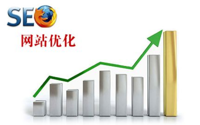 合肥企业做网站SEO优化哪家好?做seo优化的优势