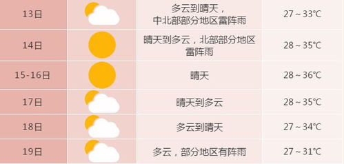 明确 合肥暂不推行 合肥早新闻
