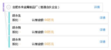 合肥永来金属制品厂 普通合伙企业