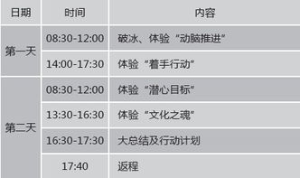 合肥拓展训练公司 安徽拓展培训 黄山拓展基地 万普企业管理 方案列表