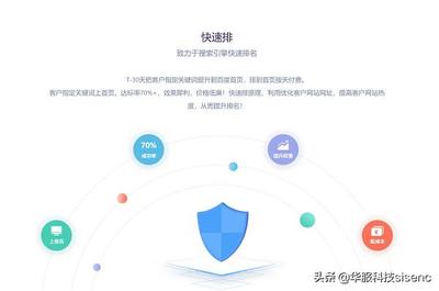 合肥seo整站优化(合肥seo网站优化)