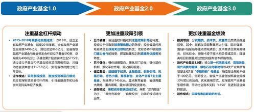 安徽 江西成最大黑马