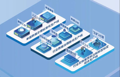 全联房地产商会商业地产工作委员会