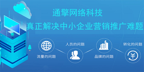合肥网络推广-合肥网站推广-合肥网络优化