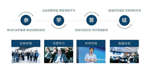 企业研学用户需求洞察 破解需求迷雾，抓住产品创新逻辑