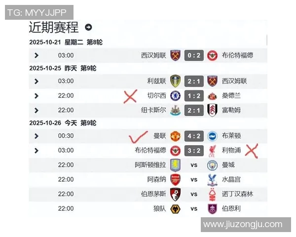 曼联客场大胜,英超积分榜上升至第二 曼联客场大胜,英超积分榜上升至第二