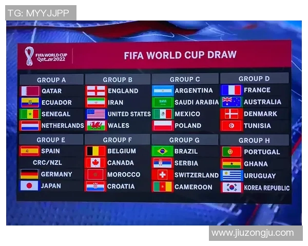 预测卡塔尔世界杯决赛：谁将获得最强大的头衔？