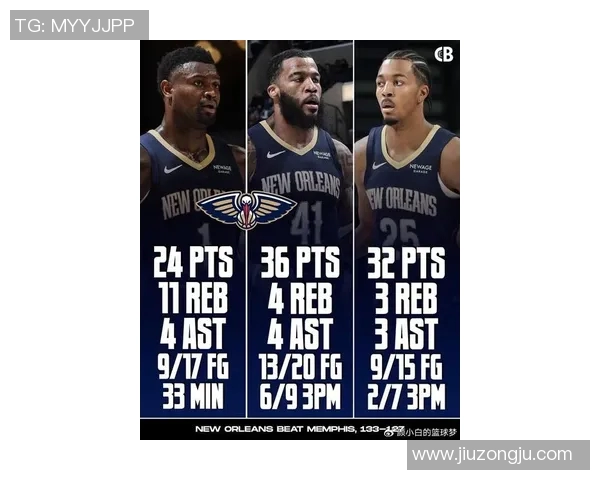 鹈鹕总经理宣布球队战术调整，备战新赛季