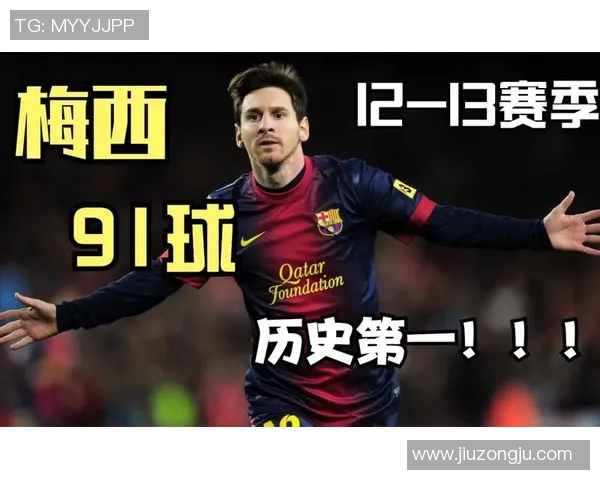 巴塞罗那神锋梅西斩获欧冠金靴，创历史纪录引热议