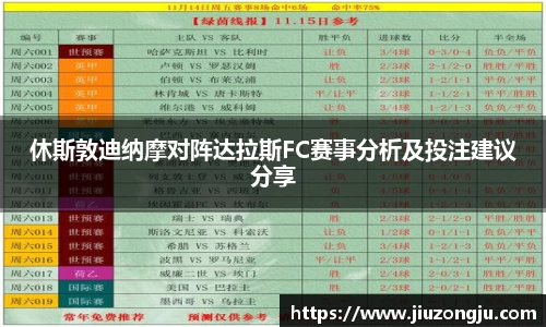 休斯敦迪纳摩对阵达拉斯FC赛事分析及投注建议分享