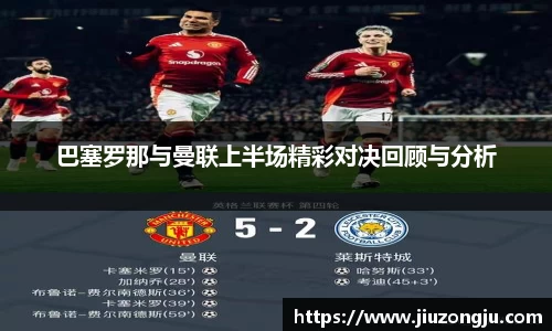 巴塞罗那与曼联上半场精彩对决回顾与分析